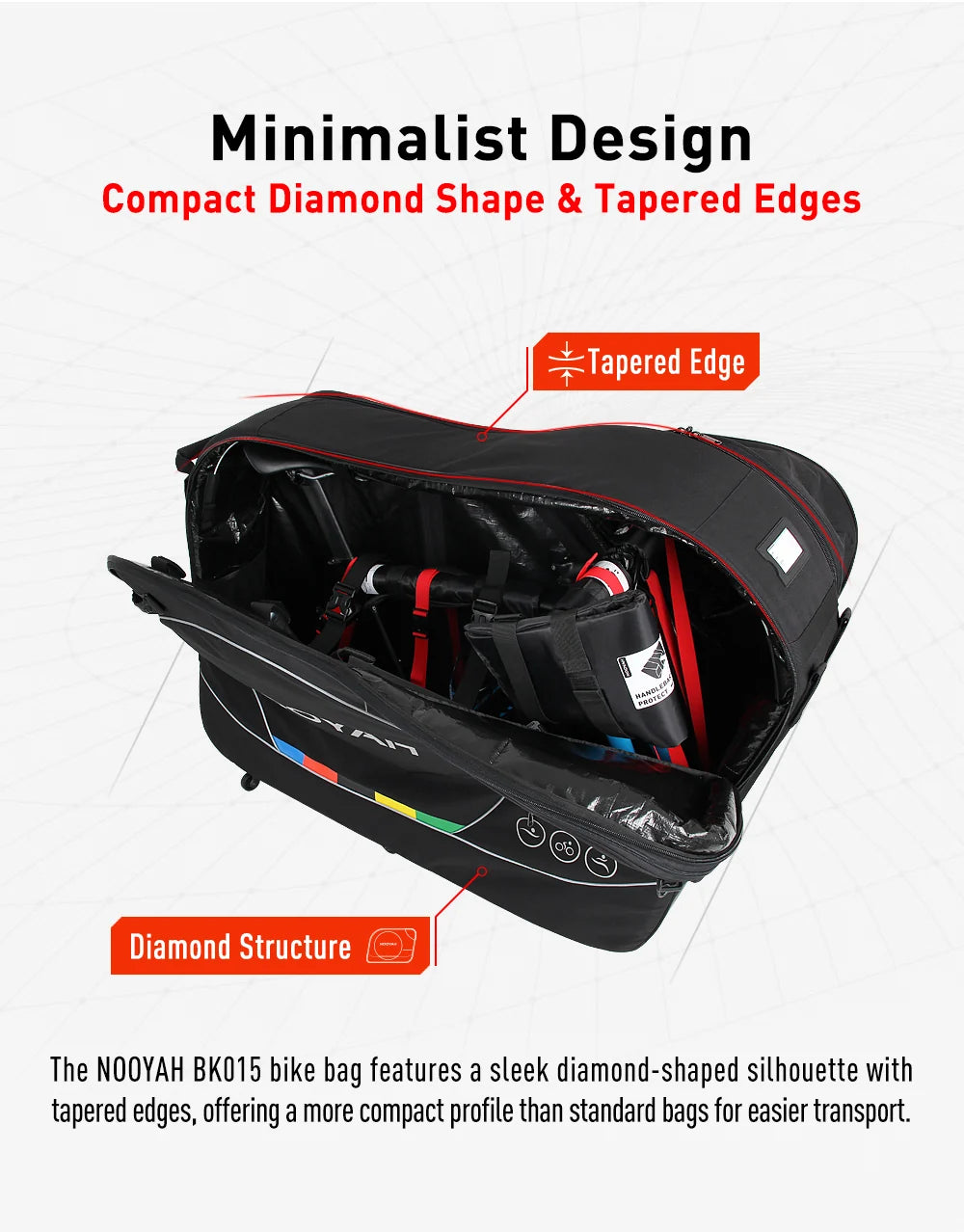 NOOYAH Bicycle Travel Bag with Aluminum Stand