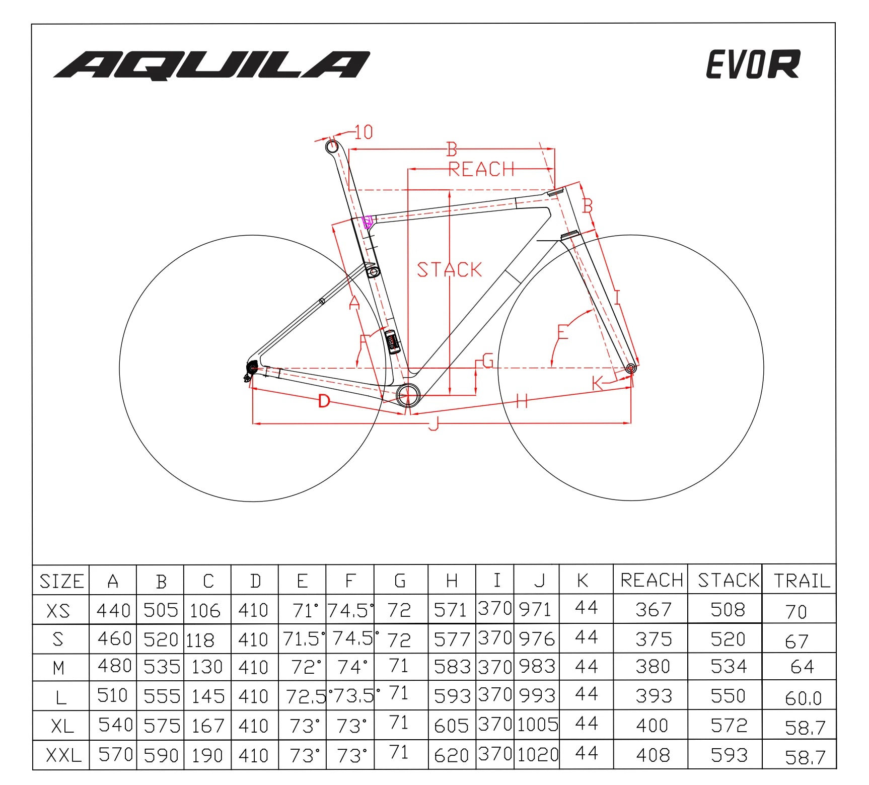 Aquila EVO R - ULTEGRA