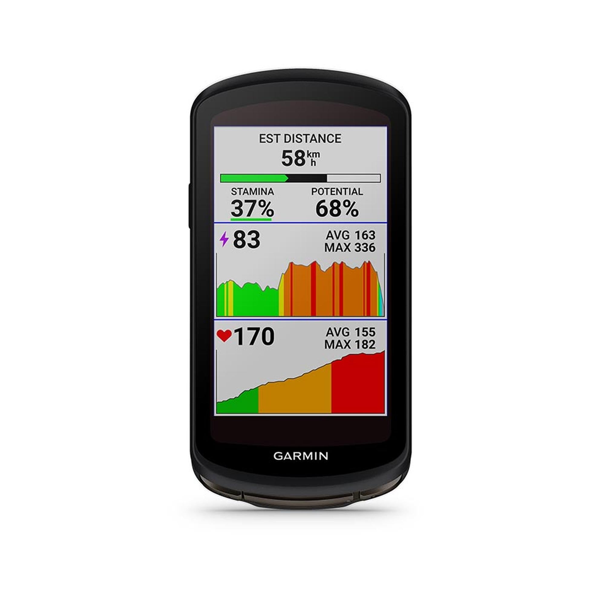 Garmin Edge 1040 Solar Cycling Computer