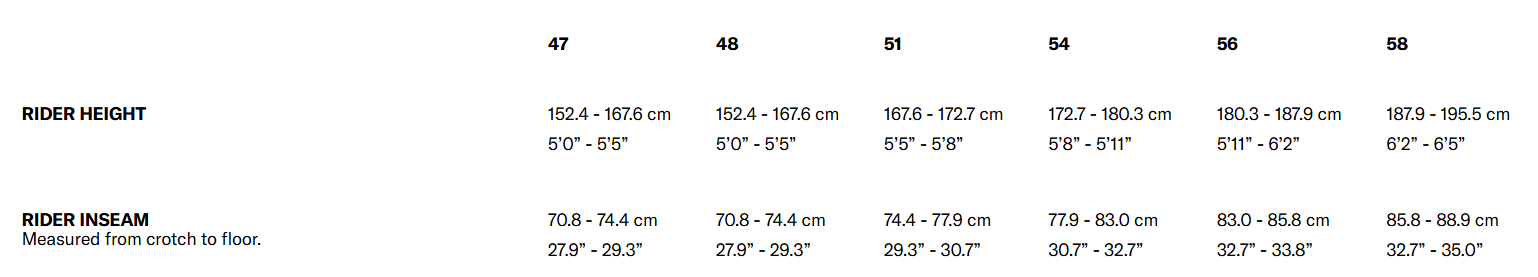 Felt IA 2.0 FRD Framekit Size Guide