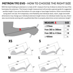 Vision Metron TFE EVO Extensions