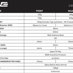 Enve G SES 4.5 Gravel Wheelset Spec Table