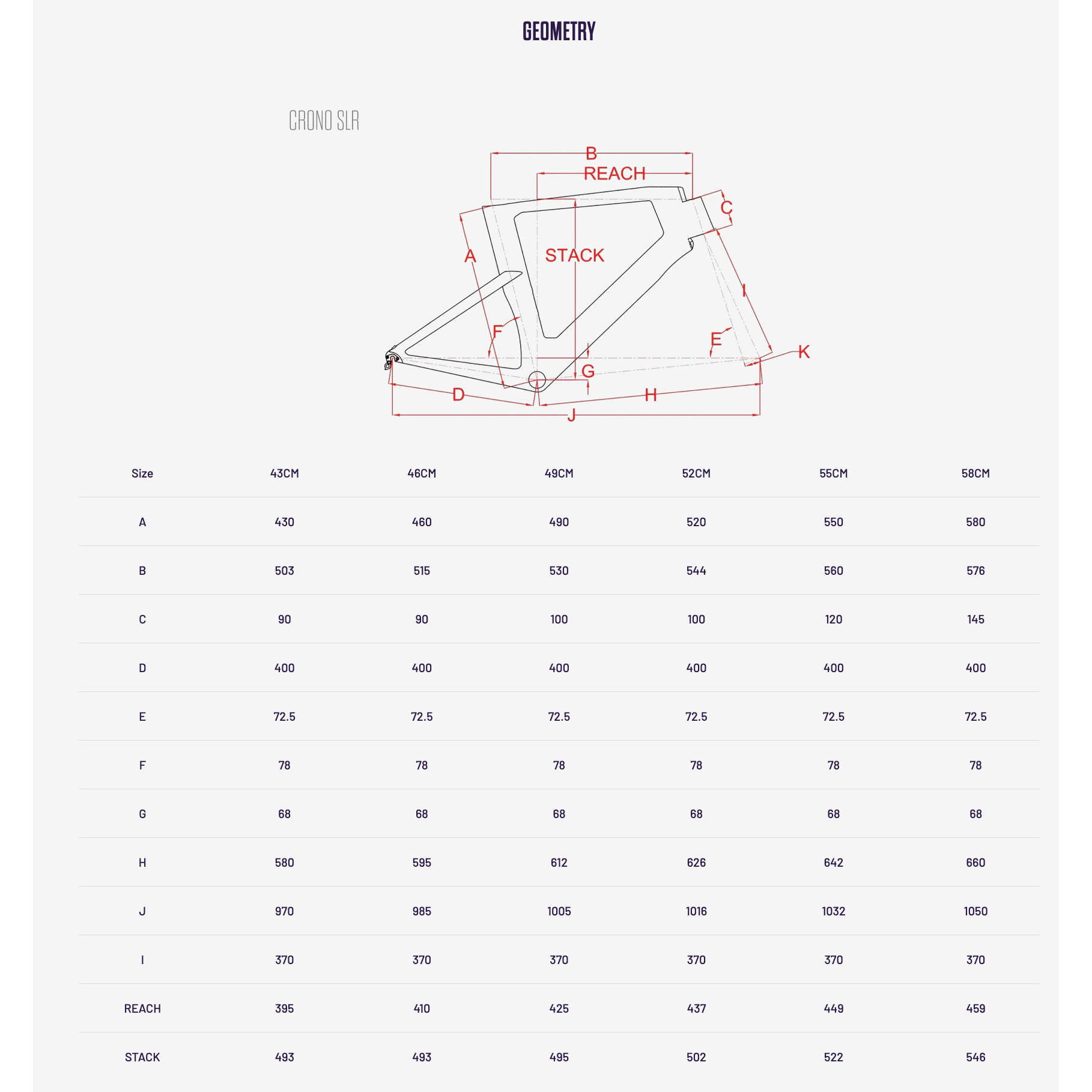 Aquila Crono SLR 105 Di2 DT Swiss P1800 TT Bike